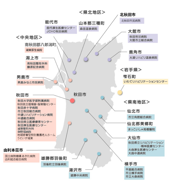 臨床実習施設 図